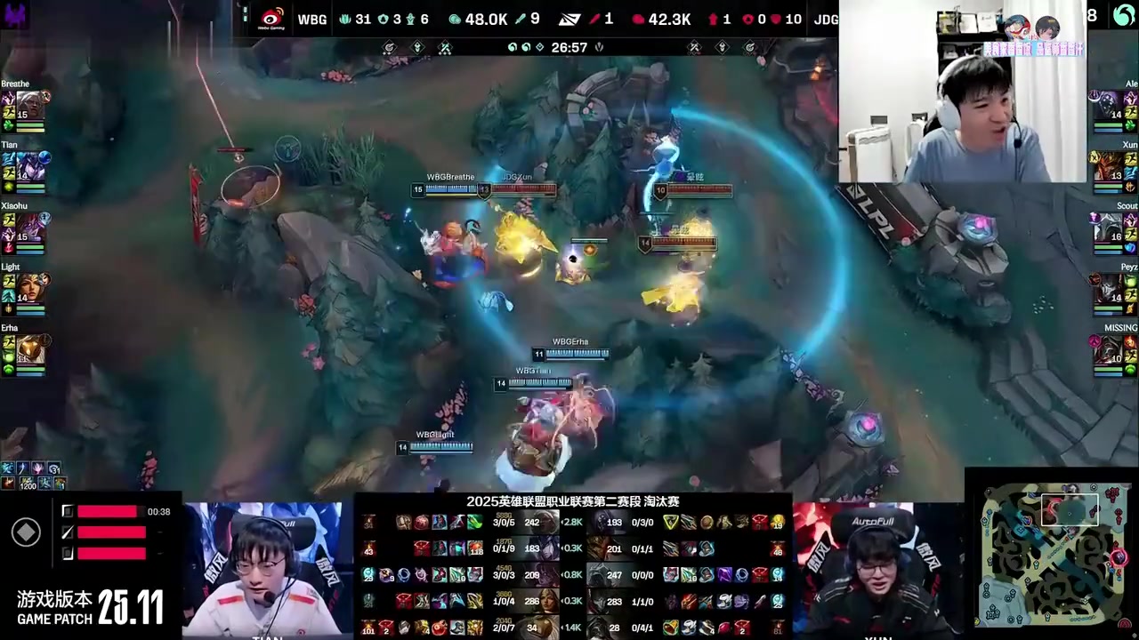 DG视讯官网平台Letme：JDG闷了想不明白不选IG选WBG，明天BLG3比1赢